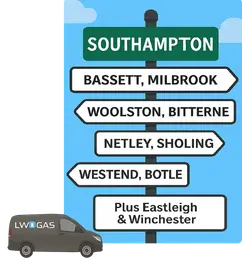 Illustration of a signpost listing Southampton and surrounding areas served by LW Gas, with a van below